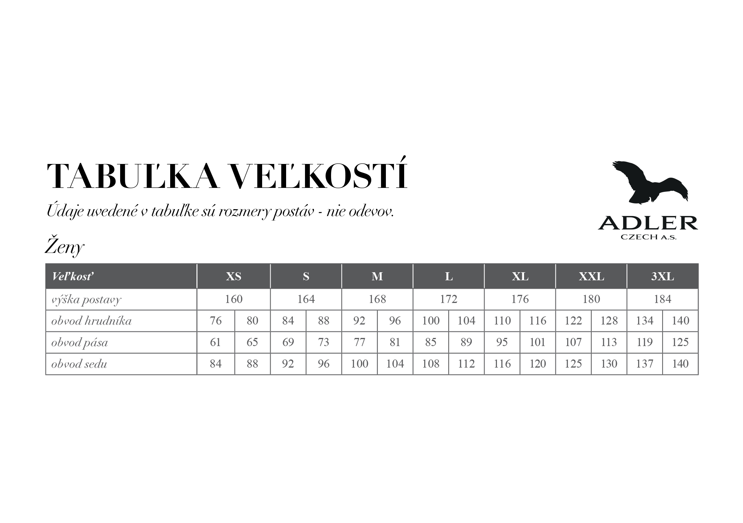 Velikosti zeny SVK